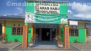 Gawat, Warga Aras Kabu Menjadi Korban Pungli Oleh Salah Satu Oknum Di Dinas Sosial Dan Perangkat Desa