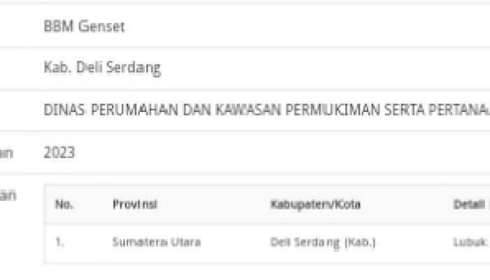 Disinyalir Kadis Perkimtan Deli Serdang Tertutup Soal Belanja BBM Genset Ta 2023