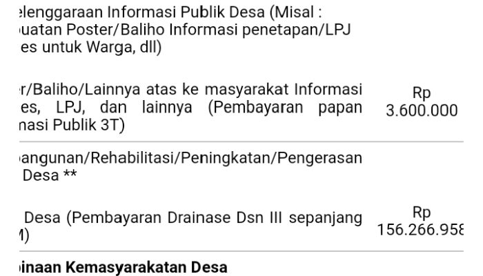 Gegara Pengawasan Mandul, Dugaan KKN DD Di Desa Buntu Maraja Tak Tersentuh Hukum 