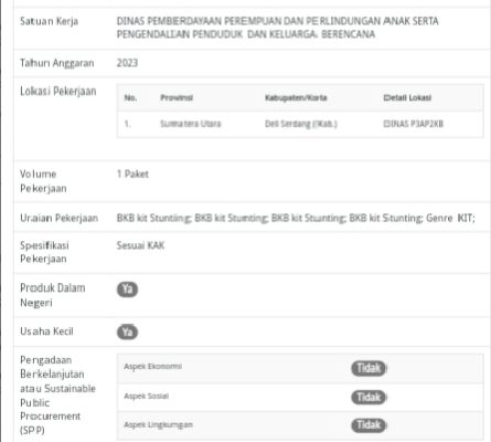 Dikhawatirkan Dana BKB KIT Stunting Ta 2023 Jadi Lahan Korupsi Dinas P3AP2KB Deli Serdang 