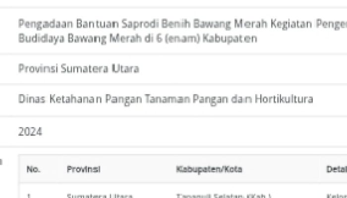 Disinyalir Kadis Bunak Sumut Tertutup  Penerima Bantuan APBD Ta 2024