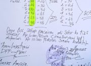 APH Diminta Segera Panggil Dan Periksa K3S SD Mondang