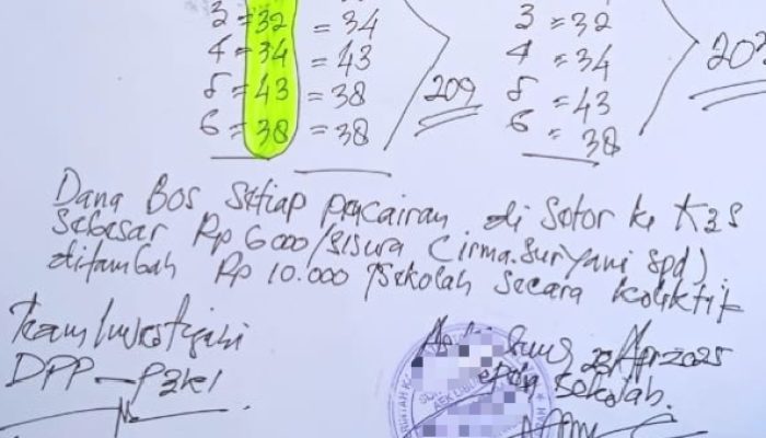 APH  Diminta Segera Panggil Dan Periksa K3S SD Mondang 