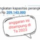 Diminta APH Panggil Dan Periksa Kades Mananti Terkait Kegiatan Gadungan Ta 2023-2024