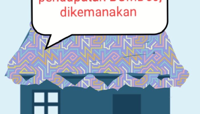 DD  Denai Lama Ta 2024 Digenjot Ke Argo Wisata Paluh Naga, Hasil BUMDes Tuai Misteri 