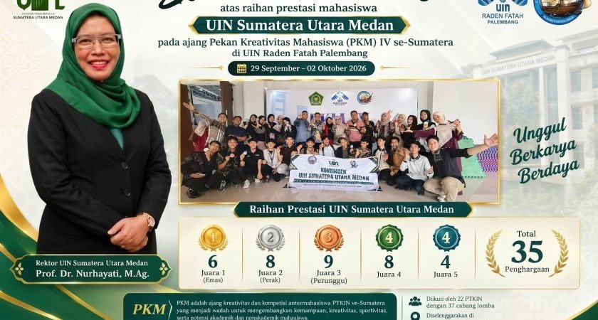 Rektor UINSU Medan Apresiasi Prestasi Mahasiswa dan Tim PKM IV PTKIN se-Sumatera 2026